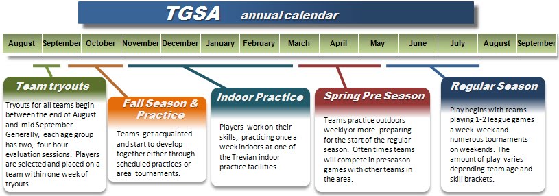 TGSA-Calendar